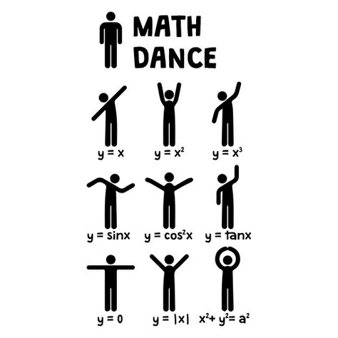 Is it hard for you to learn mathematics? Then our school sticker with math dance will help you because it depicts a variety of equation rules. Doodle Maths, Math Logo, Learn Mathematics, Math Cartoons, Math Doodles, Science Cartoons, Funny Math Shirt, Nerd Jokes, Engineering Humor