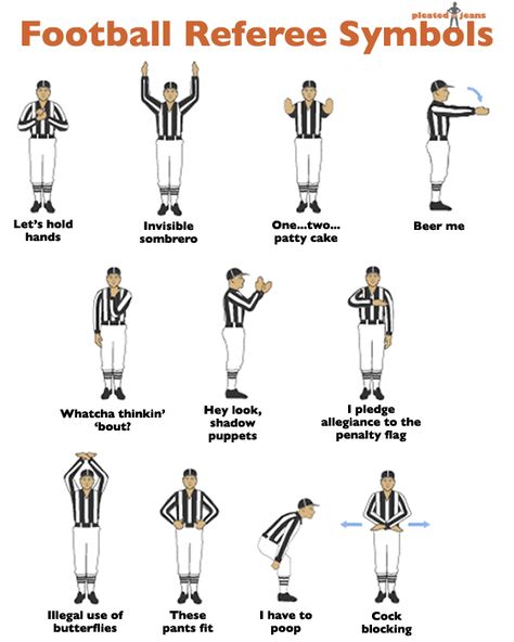 Football Referee Symbols Just in time for football season. So everyone knows what's going on Football 101, Football Referee, Butterfly Pants, Coaches Wife, Football Tips, Hello My Love, Go Pack Go, Watch Football, Football Funny