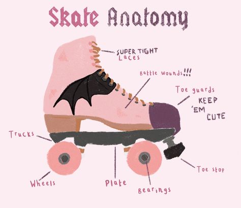 Roller Skates Aesthetic, Roller Workout, Roller Skating Outfits, Roller Skate Wheels, Derby Skates, Skate Aesthetic, Retro Roller Skates, Quad Roller Skates, Skating Aesthetic