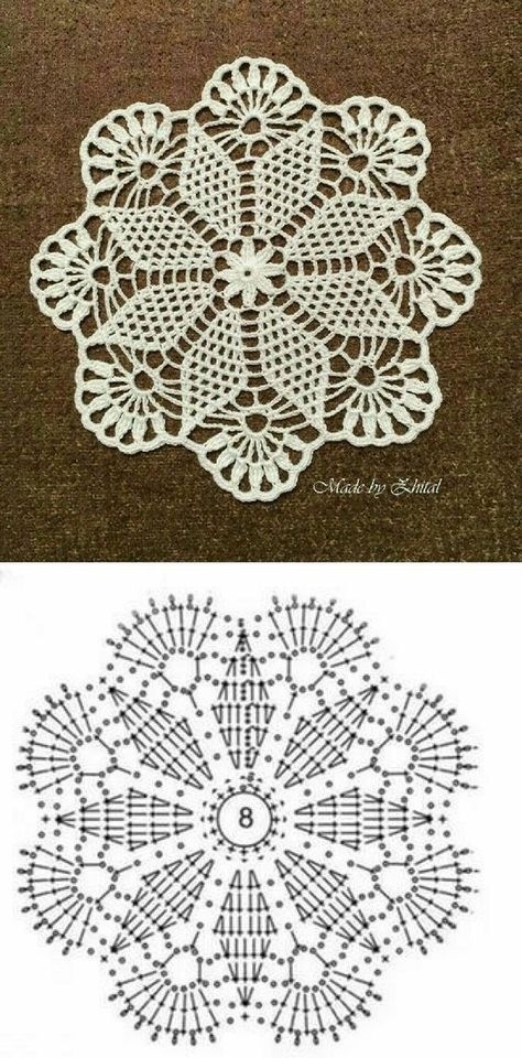 Mantel Redondo A Crochet Patrones, Crochet Circle Pattern Diagram, Crochet Doily Patterns Easy, Doillies Crochet, Crochet Circle Pattern, Runner Crochet, Table Runner Ideas, Háčkované Lemy, Cute Crochet Patterns