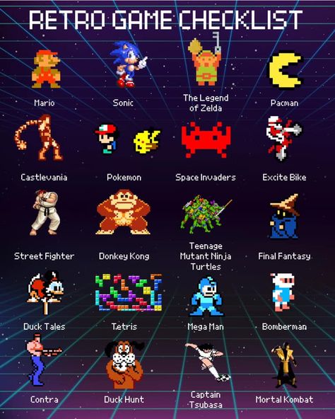 80s Game Aesthetic, Arcade Game Characters, 90s Video Games Aesthetic, Retro Games Pixel, 90s Gaming, Old School Games, Old Video Games, Video Game Names, 90s Video Games