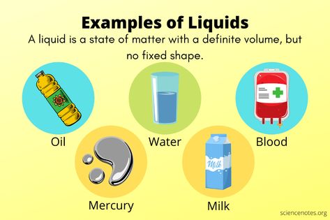 Liquid Definition - Examples of Liquids Gas Matter Examples, Solid Liquid Gas Examples, Science Dictionary, Science Matter, Solutions And Mixtures, Matter For Kids, Learn Chemistry, Solid Liquid Gas, Getting Rid Of Gas