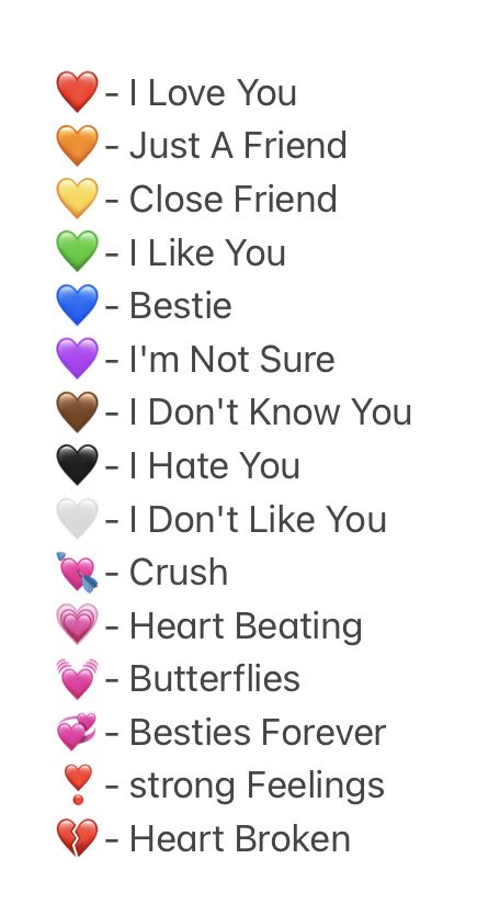 Can I Have Your Number, Ideas To Do With Friends, Emoji Meanings, I Dont Know You, Besties Forever, I Dont Like You, Strong Feelings, I Like You, Your Crush