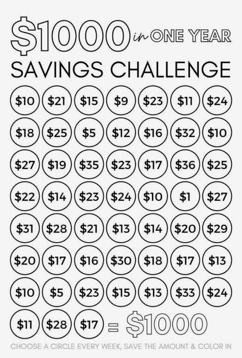 Saving Money Chart, Money Chart, Budget Challenge, Money Saving Methods, Bullet Journal Ideas Templates, Money Saving Techniques, Saving Money Budget, Money Saving Plan, Money Challenge