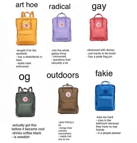 Kanken Backpack Outfit, Pink Kanken, Mochila Fjallraven Kanken, Freetime Activities, Niche Aesthetic, Dodie Clark, Fjällräven Kånken, Green Sand, Aesthetic Galaxy