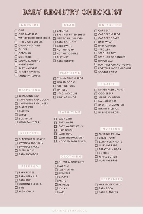 Baby Item Checklist, 2023 Free Printable, Baby Registry Checklist Printable, Baby Needs List, Baby Items List, Baby Shower List, Baby Items Must Have, Baby Essential List, Baby Shopping List