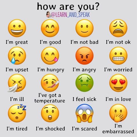 English Lover’s Instagram photo: “How are you today ? 😍 Follow @theenglishlovers #english #englishidioms #easyenglish #englishteachers #everydayenglish #englishclasses…” Hand Emoji Meanings, Emojis And Their Meanings, Emojis Meanings, Emoji Meanings, Emoji Quotes, Communication Book, Hand Emoji, Inspirational Smile Quotes, Basic Grammar