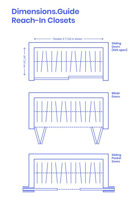 Closet Depth Dimensions, Closet Measurement Guide Door, Closet Dimensions For Hanging Depth, Wardrobe Depth Dimensions, Bedding Closet, Doors Dimensions In Plan, Sliding Door Dimension, Wardrobe Dimensions Metric, Closet Dimensions