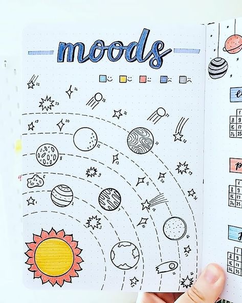 Space Bullet Journal, August Mood Tracker, Minimalist Bullet Journal, Mood Tracking, Weekly Log, Bullet Journal 2020, Bullet Journal Spreads, Bullet Journal Ideas Templates, Bullet Journal Cover Page