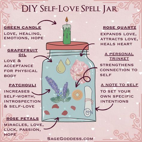 With all this love in the February air, channel it into yourself! 🤗 Nothing attracts a divine connection like having unconditional love for YOU first 💕 The standard we set for ourselves becomes the standard we accept from others, and we’re NOT settling for less than we deserve in 2023 💪 Acceptance Spell Jar, Not Settling For Less, Spells Jars, Self Love Spells, Self Love Spell Jar, Self Love Spell, Glamour Magick, Jar Magic, Not Settling