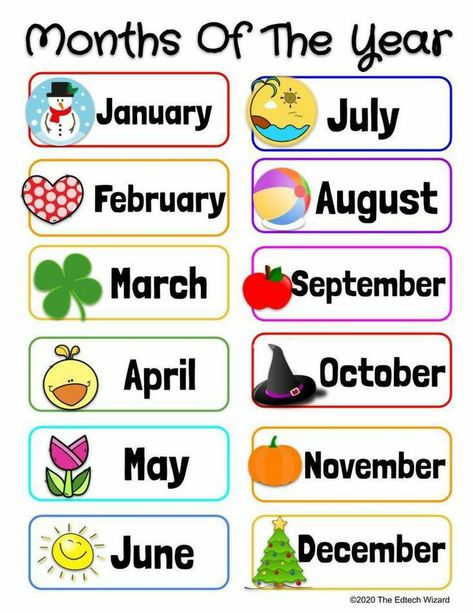 Preschool Charts, Teacher Name Signs, English Activities For Kids, Learning English For Kids, Flashcards For Kids, English Lessons For Kids, Kindergarten Learning, English Activities, Months Of The Year