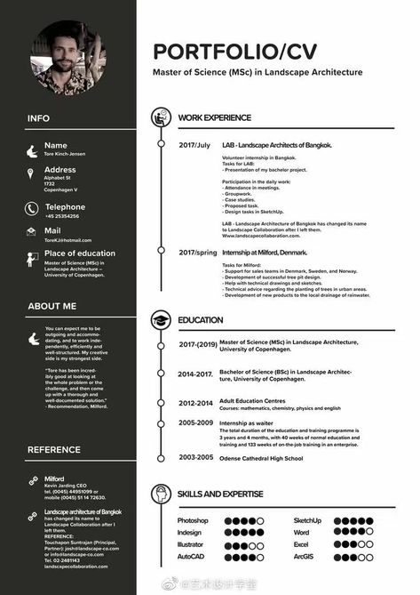 Architectural Cv Template, Architecture Portfolio Layout Design Cv Template, Landscape Architecture Resume, Architect Cv Template, Cv Design For Architects, Cv And Portfolio Design, Cv Template Architecture, Architectural Cv Design Ideas, Cv Free Template Download