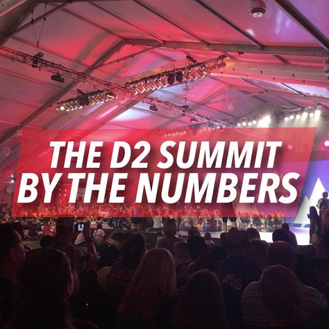 D2 Summit, Summit Cheer, Cheer Stuff, By The Numbers, Wild Card, Disney World Resorts, The Numbers, How To Become, Let It Be