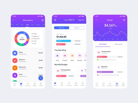 Budget Planner App, Expense Tracker App, Personal Finance App, To Do App, Payment Tracker, Ux App Design, Budget App, Planning App, App Interface Design