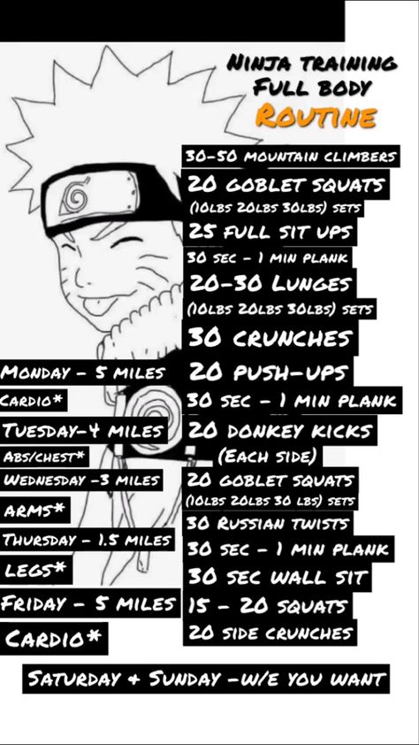 This is something I put together because i wanted to feel like i was training like a ninja and im a bit of a weeb so… there you go Naruto Training, Ninja Workout, Samurai Workout, Ninjutsu Training, Ninja Warrior Training, How To Walk Like A Ninja, How To Be A Ninja, How To Train Like A Ninja, Body Type Workout