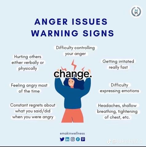 Anger Issues Signs, Anger Issues Symptoms, Collage Quotes, Expressing Emotions, Ginger Smoothie, Anger Issues, Quotes Ideas, Hormone Imbalance, Warning Signs