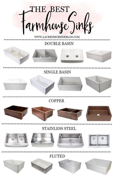 Best Farmhouse Sinks, Best Kitchen Sinks, Lauren Mcbride, Farmhouse Sinks, Best Farmhouse, Kabinet Dapur, Farmhouse Sink Kitchen, Kitchen Farmhouse, Kitchen Remodeling Projects