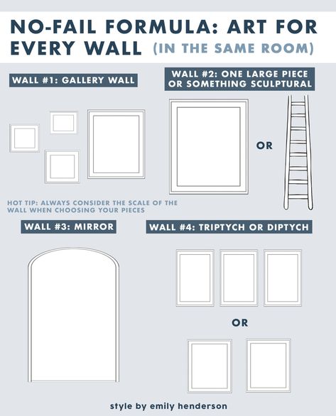 DESIGN MISTAKE: Different Walls, Same Art Configurations (AKA It's Time To Bring Life To Your Walls) - Emily Henderson Gallery Wall Grid, Multiple Mirrors, Large Gallery Wall, Art Placement, Studio Apartment Living, Large Round Mirror, Living Room Reveal, Open Dining Room, Interior Design Guide