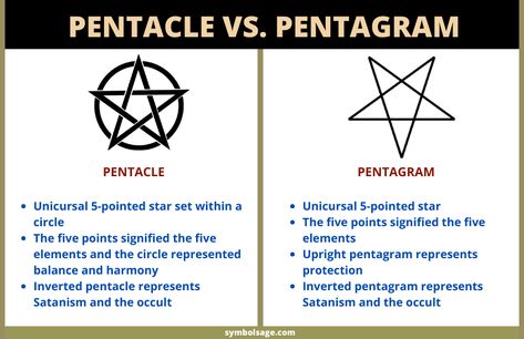 Often used interchangably, the pentacle and pentagram are two somewhat different symbols. Pentagram Meaning Witchcraft, What Does The Pentagram Mean, Pentagram Points Meaning, What Is A Pentagram, Pentagram Meaning Pagan Symbols, Pentical Tattoos, Difference Between Pentacle And Pentagram, Pentagram Vs Pentacle, Inverted Pentagram Meaning