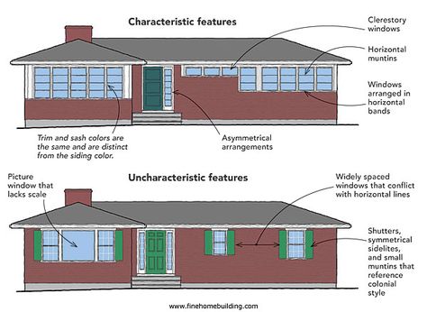 common home styles 1950s | 1950s present ranches are single story houses with shallow pitched ... Red Brick Century Home Exterior, 1950s Windows, 50s House Exterior, Facade Update, 1950s House Exterior, 1950 House Remodel, 1950s Brick Ranch, 1950s Ranch House Exterior, 1950s House Plans Ranch Style Homes