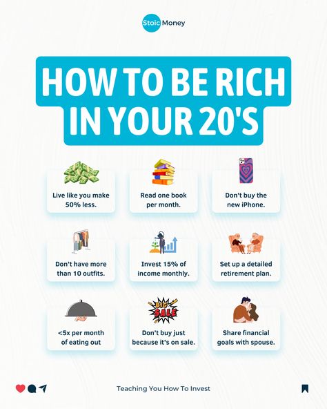 Pretending you have less money than you actually do can be a recipe for financial success, especially in your 20s.  Here's why: When you earn more, it's tempting to increase your spending on luxuries. But by living below your means, you can save and invest more, setting yourself up for wealth-building! Regardless of income, practicing financial discipline, living below your means, and prioritizing savings and investments can pave the way to financial success and long-term wealth. Financial Discipline, Personal Financial Management, How To Build Wealth, Save And Invest, Business Psychology, How To Be Rich, Living Below Your Means, Financial Calculators, Savings And Investment