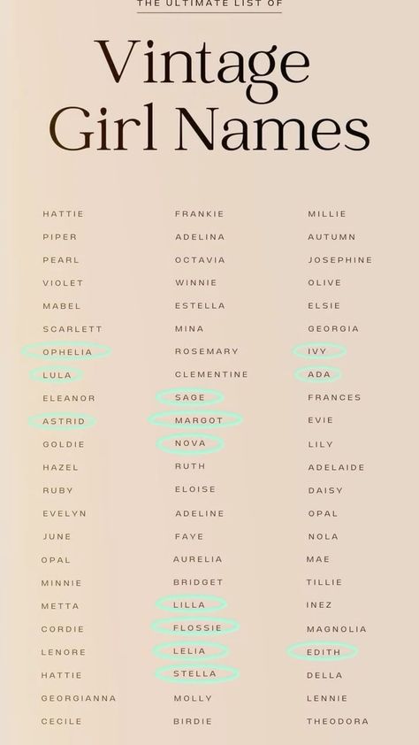 Character Nickname Ideas, Aesthetic Names For Twitter, Midevil Name, Ship Names Ideas, Hot Names For Women, 19th Century Names, Old Woman Names, Pintrest Board Aesthetic Names, Woman Names Ideas