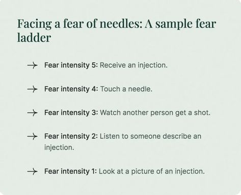 Fear Of Needles, Feeling Discouraged, People Struggle, Physical Wellness, Overcoming Fear, The Fear, Healthy Kids, Medical Professionals, Chronic Illness