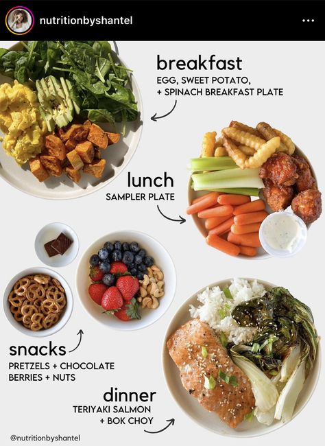 Daily Meal Plan Healthy, Egg Sweet Potato, Snacks Pretzels, Healthy Daily Meals, Keto Meal Ideas, Pretzels Chocolate, Meal Plan Ideas, Potato Spinach, Spinach Breakfast