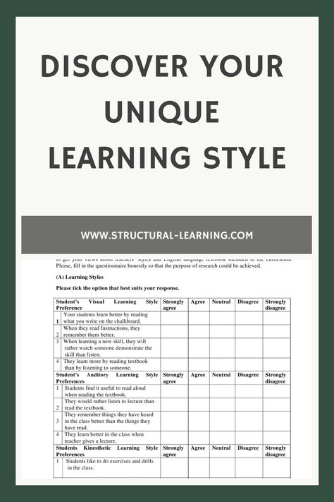 Discover your unique learning style with our interactive quiz! Whether you're a visual learner, auditory learner, or kinesthetic learner, understanding your preferred learning style can help you excel in school and beyond. Take our learning styles quiz self-assessment today to gain valuable insights into how you process information best. Explore fun and engaging learning styles activities tailored to your individual needs. From hands-on experiments for kinesthetic learners to colorful infograph Learning Styles Activities, Learning Style Quiz, Kinesthetic Learner, Learning Style Inventory, Visual Learning Style, Visual Learner, Educational Theories, Auditory Learners, Study Strategies