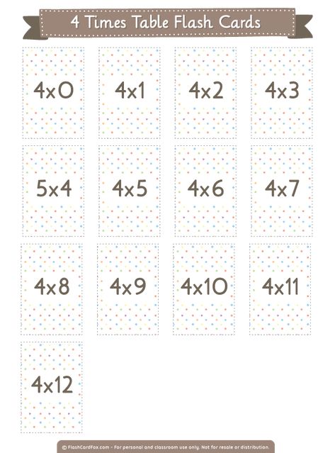 Free printable 4 times table flash cards. Download them in PDF format at http://flashcardfox.com/download/4-times-table-flash-cards/ Times Table Flash Cards, Multiplication Flash Cards Printable, 5 Times Table, 4 Times Table, Multiplication Flash Cards, Free Teacher Appreciation Printables, Times Table Chart, Multiplication Times Tables, Math Division Worksheets