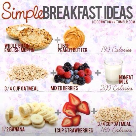 Healthy breakfast options Menu Sarapan Sehat, 200 Calorie, Power Breakfast, Low Calorie Breakfast, Resep Diet, Breakfast Options, 200 Calories, Idee Pasto Sano, Breakfast Foods