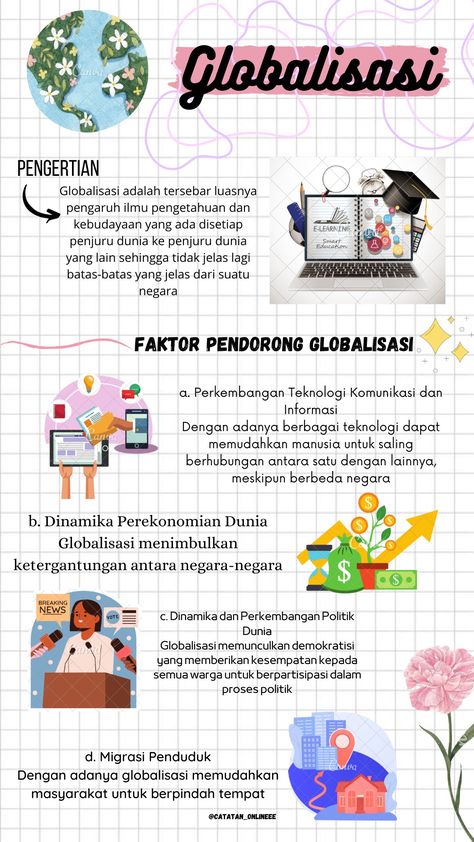 Pembahasan tentang apa itu globalisasi dan apa saja faktor pendorong terjadinya globalisasi E Learning, School Time, Mind Map, Map, Canvas