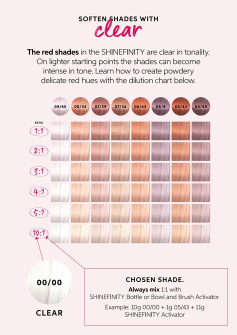 Hair Color Formulas Blonde, Toners For Blonde Hair, Shinefinity Formulas, Wella Colour Chart, Wella Toner Formula, Ginger Hair Wella Formula, Wella Illumina Formulas, Wella Toner Chart, Blonde Toners Wella