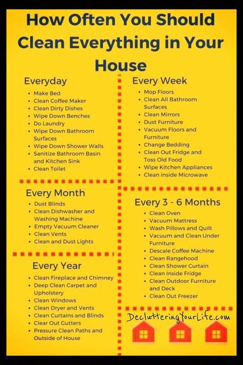 Housekeeper Checklist, Monthly Cleaning Schedule, Tidy Bedroom, Clean House Schedule, How To Clean Mirrors, House Cleaning Checklist, Deep Cleaning Tips, Household Cleaning Tips, Toilet Cleaning