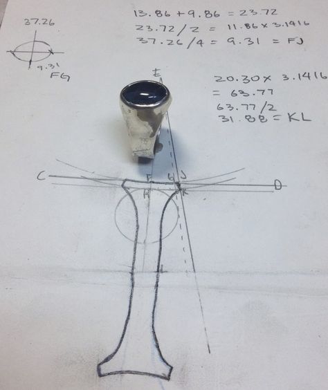 Metalsmith Orfebreria: Signet ring template instructions / Instrucciones para plantilla de un anillo de sello Hollow Ring Template, Signet Ring Template, Ring Template, Ring Sketch, Watch Making, Jewelry Template, Metal Jewelry Making, Arabic Jewelry, Hollow Ring