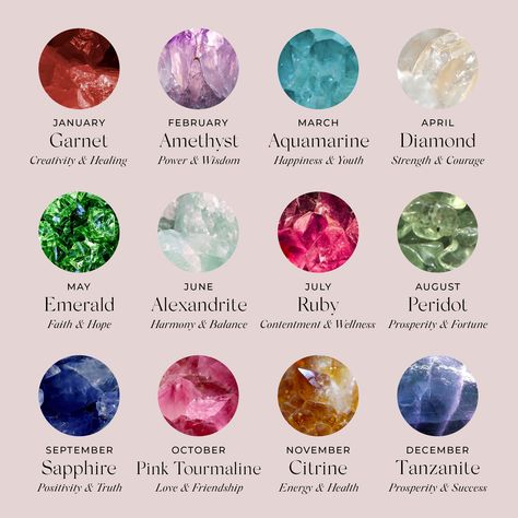 Discover what your birthstone says about you! What Your Month Says About You, Birthstone For October, Birthday Stones Birthstones, Colors Associated With Months, June Birth Stones, Zodiac Stones Birthstones, What Your Birth Month Says About You, Birth Gemstones, Month Birthstones