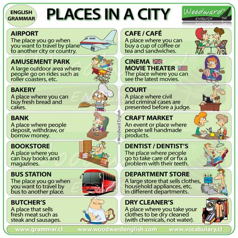 Places in a city | | Woodward English Kindergarten Vocabulary Words, Woodward English, English Teaching Materials, English Teaching Resources, Vocabulary Lessons, English Vocab, Learn English Grammar, English Language Teaching, English Idioms