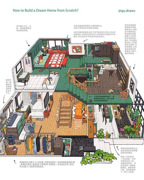 All posts • Instagram Interior Concept Art, Sketch Comic, Exhibition Plan, Traditional Japanese House, Architecture Drawing Plan, House Floor Design, Casas The Sims 4, Architecture Design Drawing, Interior Illustration