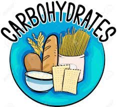 Food Rich In Carbohydrates, Different Types Of Food, Carbohydrates Food, Balanced Meals, Types Of Food, Icon Illustration, Different Types, To Draw, Drawings