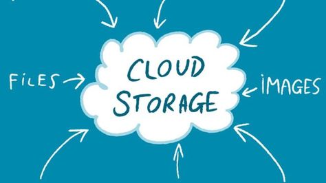 Here is list of reliable, forever free cloud storage services compiled and check in 2017. Flash Memory Cards, Free Cloud Storage, Enterprise Application, Program Management, Clouds Design, Adobe Creative Cloud, Adobe Creative, Hacking Computer, Cloud Services