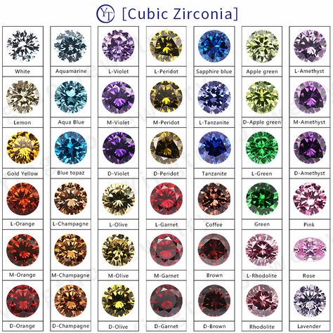 Cubic Zirconia Loose Stones, Round Star, Kundan Jewellery Bridal, Zircon Gemstone, Magic Stones, Faceted Gems, Color Meanings, Rare Stone, Alan Walker