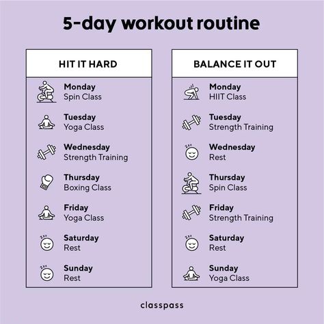 5 Day Workout Split, 5 Day Workout Plan, 5 Day Workout Routine, Split Workout Routine, Split Workout, Gym Schedule, 5 Day Workouts, Boxing Classes, Best Workout Routine