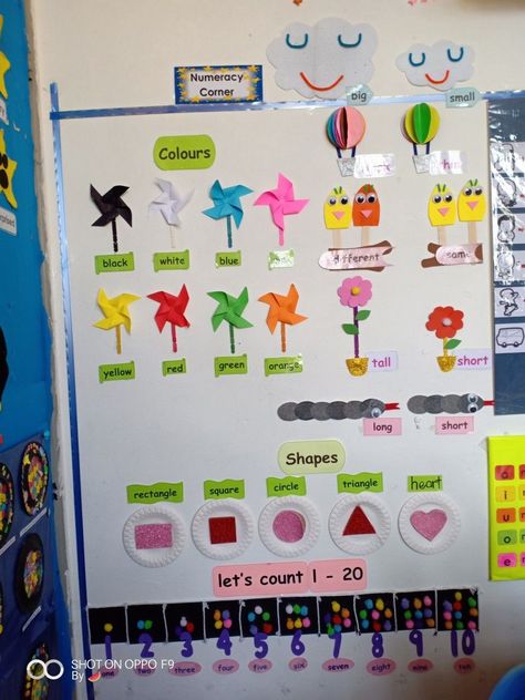 Numeracy Corner Classroom, Numeracy Corner Preschool, Numeracy Corner, Preschool Decoration, Crayon Themed Classroom, Nursery School Activities, Decoration Class, Classroom Tree, Birthday Board Classroom