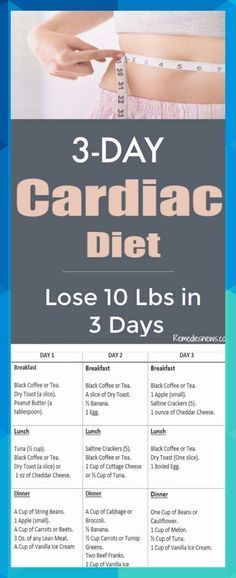 Biggest Mistake Quotes, Dieting Quotes, Cardiac Diet Recipes, Dieting Recipes, 3 Day Cardiac Diet, Egg And Grapefruit Diet, Reverse Dieting, Banana Diet, Mistake Quotes