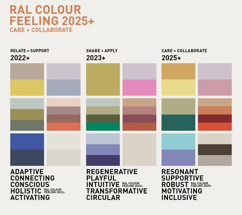 Colour Dictionary, Hex Color Palette, Winter Color Palette, Color Schemes Colour Palettes, Color Trends Fashion, Ral Colours, Color Studies, Color Inspo, Interior Trend