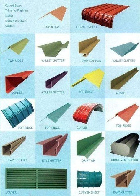 Metal Roof Construction, Pliage Tole, Metal Roofing Systems, درج السلم, Roof Truss Design, Metal Building Designs, Bungalow Floor Plans, Roof Flashing, House Roof Design