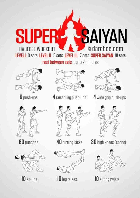 Super Saiyan workout! darebee.com Super Saiyan Workout, Saiyan Workout, Hero Workouts, Body Improvement, Power Ideas, Athlete Motivation, Superhero Workout, Mma Workout, Fitness Wallpaper