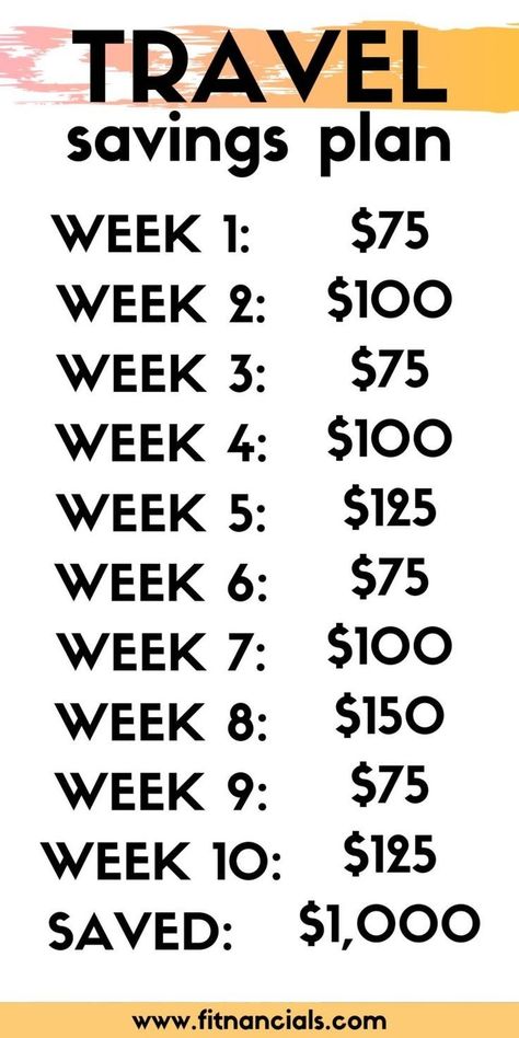 Travel Savings Plan, Christmas Savings Plan, Saving Plans, Best Way To Save Money, 52 Week Money Saving Challenge, Savings Ideas, Saving Money Chart, Money Chart, Money Saving Methods