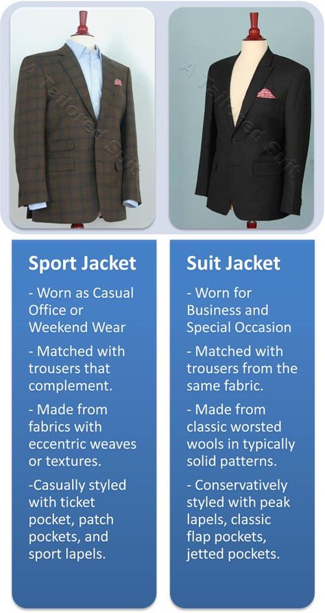 Sport or Suit jacket? Blazer Colors, Tan Flannel, Sport Blazer, Casual Suit Jacket, Sport Jacket Men, Business Casual Blazer, Leather Coats, Motorcycle Jackets, Brass Buttons