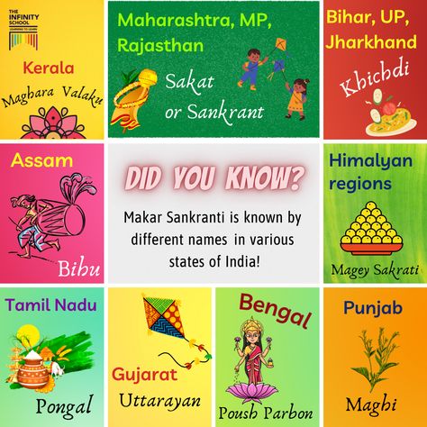 makar sankranti, sankranti, sakat, pongal, bihu, uttarayan, kite festival, harvest festival Unity Drawing Ideas, Indian Foreign Service, Makar Sankranti Wallpaper, Toddler Educational Activities, Happy New Year Poem, Mother And Baby Paintings, Unity Drawing, Desk Painting, Rama Lord